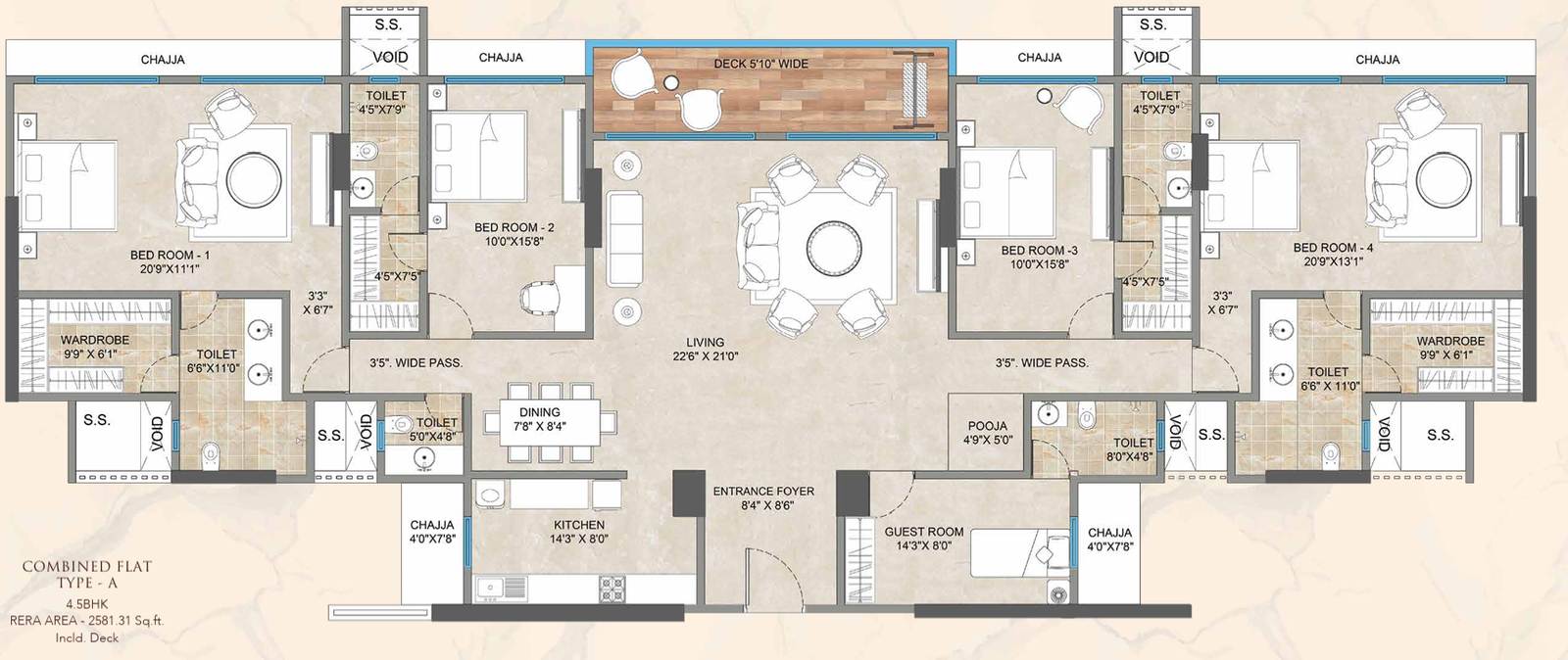 4.5 BHK